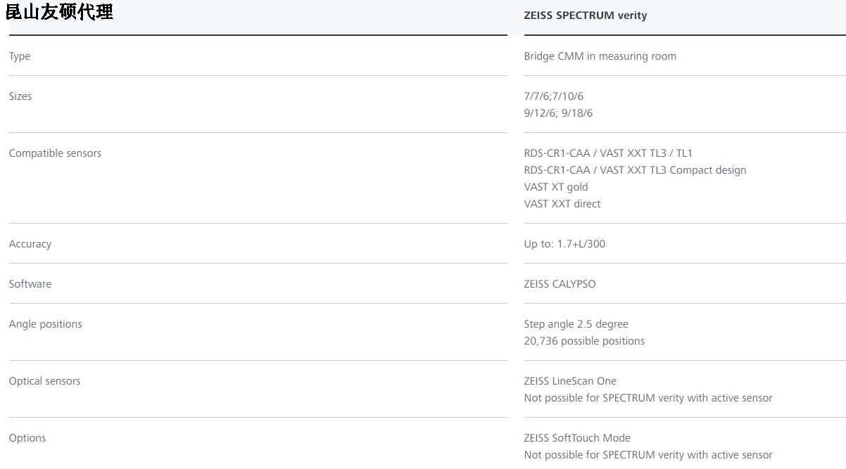 通化蔡司通化三坐标SPECTRUM verity