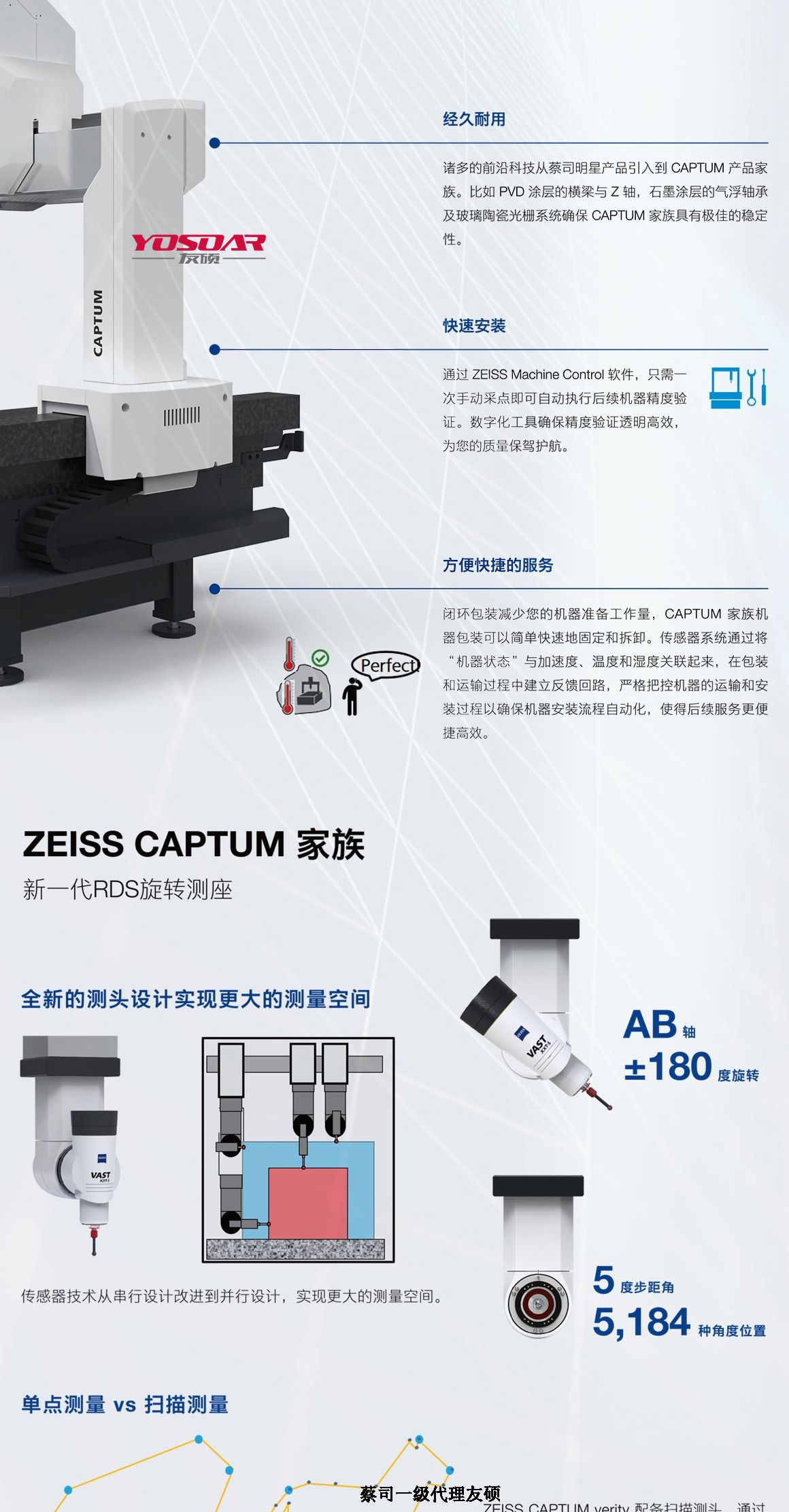 通化蔡司通化三坐标CAPTUM
